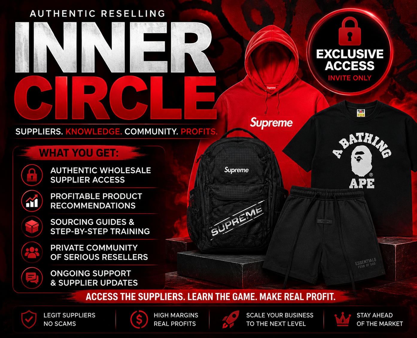 Axer's INNER CIRCLE